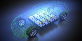 Skizze E-Auto - Oberflächen für Elektroautos